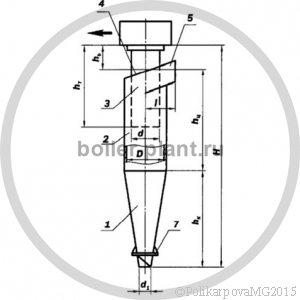 Чертеж циклона ЦН 11 с улиткой