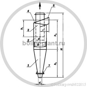 Чертеж циклона ЦН 15 без улитки