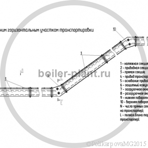 Чертеж топливоподачи. Исполнение 3