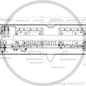 Чертеж модульной котельной 2 МВт вид сверху